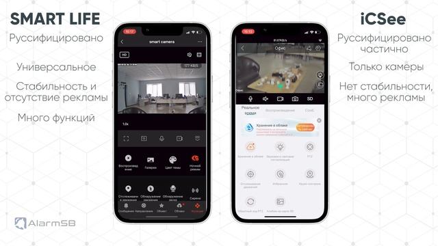 Smart Life или iCSee - Выбор приложения для видеонаблюдения смотреть онлайн