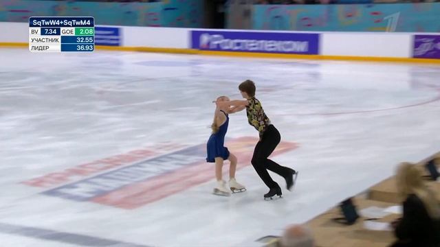 Мария Фефелова - Артем Валов. Танцы на льду. Ритм-танец. смотреть онлайн