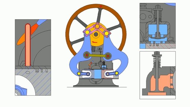 Atkinson engine ("differential"). / Двигатель Аткинсона («дифференциальный»). смотреть онлайн