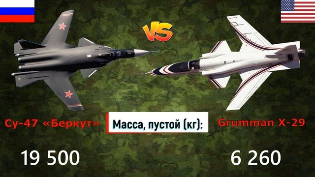 Су-47 Беркут против Northrop Grumman X-29 | Сравнение эксперимент смотреть онлайн