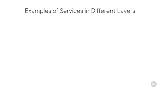 45. Understanding Domain Services смотреть онлайн