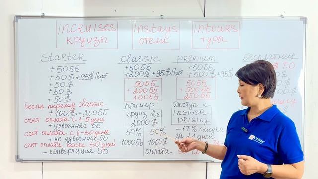 Членство 3.0.+Партнер. Starter,Classic, Premium. Кыргыз тилинде ИД Г смотреть онлайн