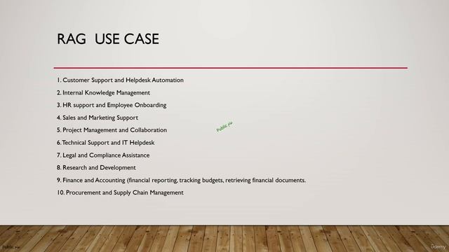3 -RAG Use Case Summary смотреть онлайн