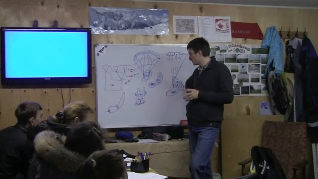 Конструкция параплана