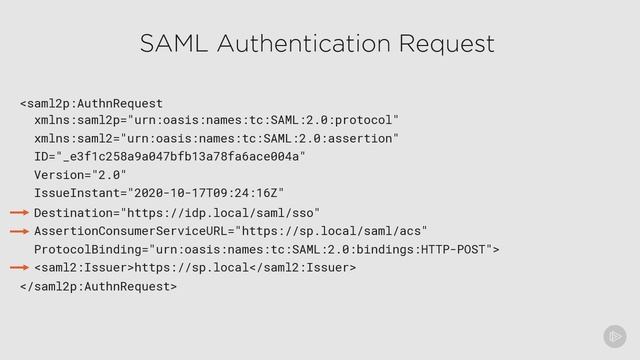 03. SAML in Detail смотреть онлайн