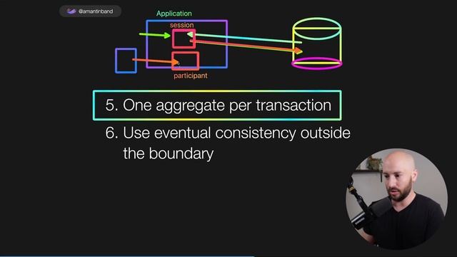 68. Use Eventual Consistency Outside the Boundary смотреть онлайн