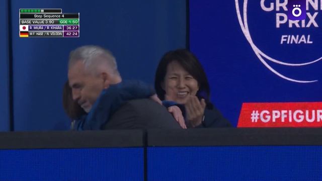 Рику Миура/Рюичи Кихара | Короткая программа в финале ?