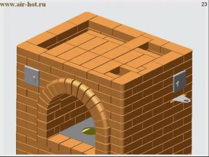 Двухколпаковая отопительно-варочная печь