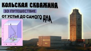 Кольская сверхглубокая, 3D-путешествие от устья до дна ｜