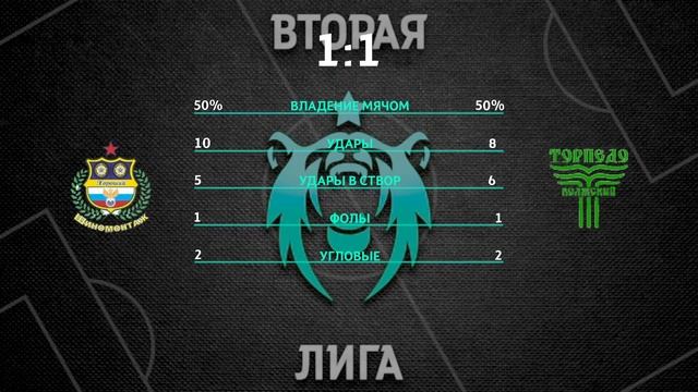 Шиномонтаж Хороший-Д - Торпедо| 2 лига | Футбол 8х8 | 23.06.202 смотреть онлайн