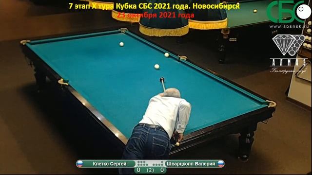 Клетко-Шварцкоп.7 этап X тура Кубка СБС 2021 года. Новосибирск