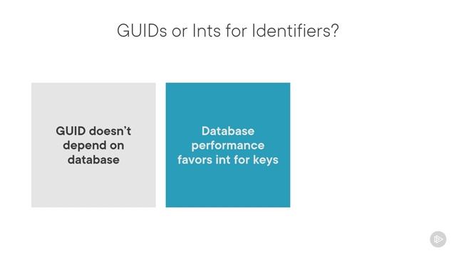 35. Using GUIDs or Ints for Identity Values смотреть онлайн
