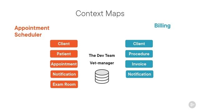 20. Introducing Context Maps смотреть онлайн