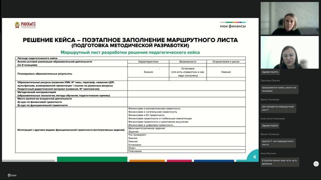 Начальная школа, Дальний Восток, день 3 – 21.05.25