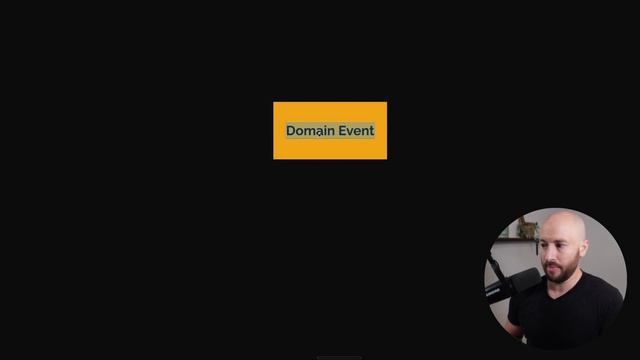 27. Process Modeling in Action - Setup смотреть онлайн