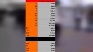 БЛОК ПИТАНИЯ ДЖОКЕРА | Обзор и тестирование Formula APMM-750GM