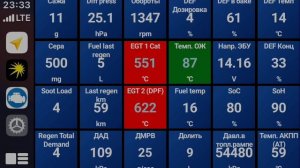 Процесс регенерации сажевого фильтра DPF на примере Kia Sportage 4 CRDi 2020