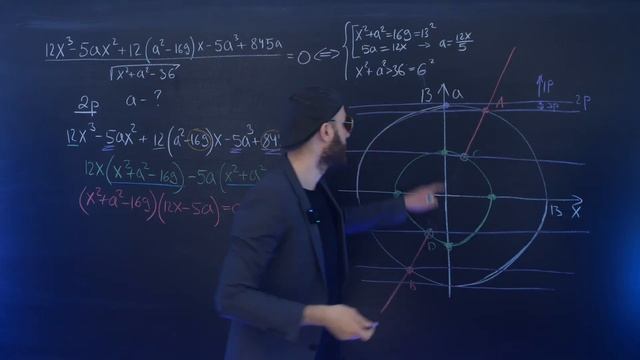 Это будет на ЕГЭ? Слив ПАРАМЕТРА с ЕГЭ2025 | ЕГЭ 2025