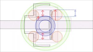 Дифференциалы несимметричные и симметричные устройс?