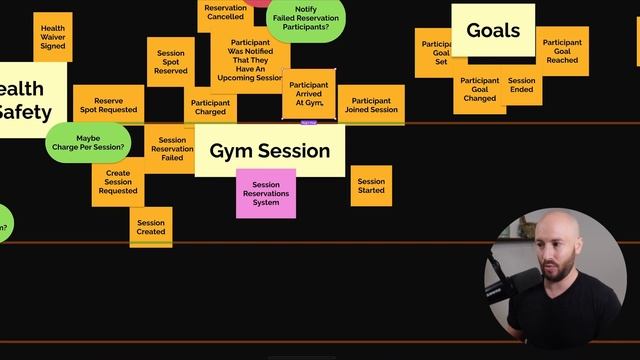 21. Round 4 - Walkthrough & Reverse Narrative смотреть онлайн