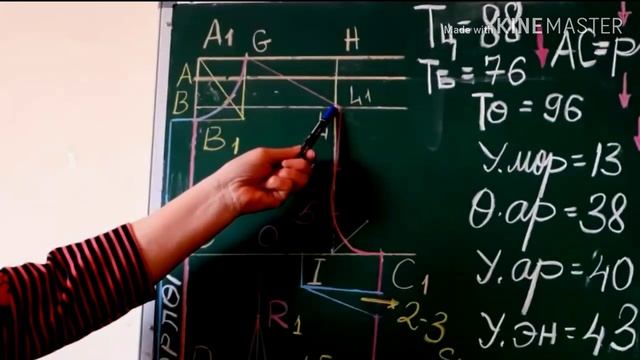 Энгэрийн эсгүүрийн зааварчилгаа  Выкройка женская бл?