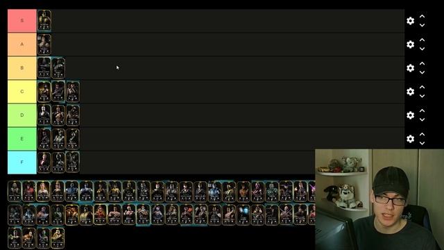 ТИР-ЛИСТ ЗОЛОТЫХ ПЕРСОНАЖЕЙ MORTAL KOMBAT MOBILE - ЧАСТЬ 1 смотреть онлайн