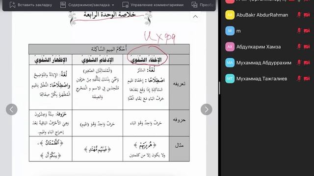 6 Шарх на Тухфат Атфаль