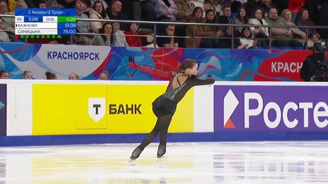 Софья Важнова. Женщины. Произвольная программа. Финал смотреть онлайн