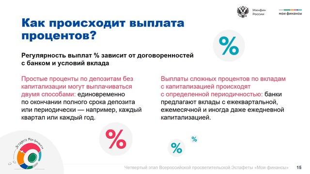 Финансовая грамотность. Сберегай и умножай. смотреть онлайн