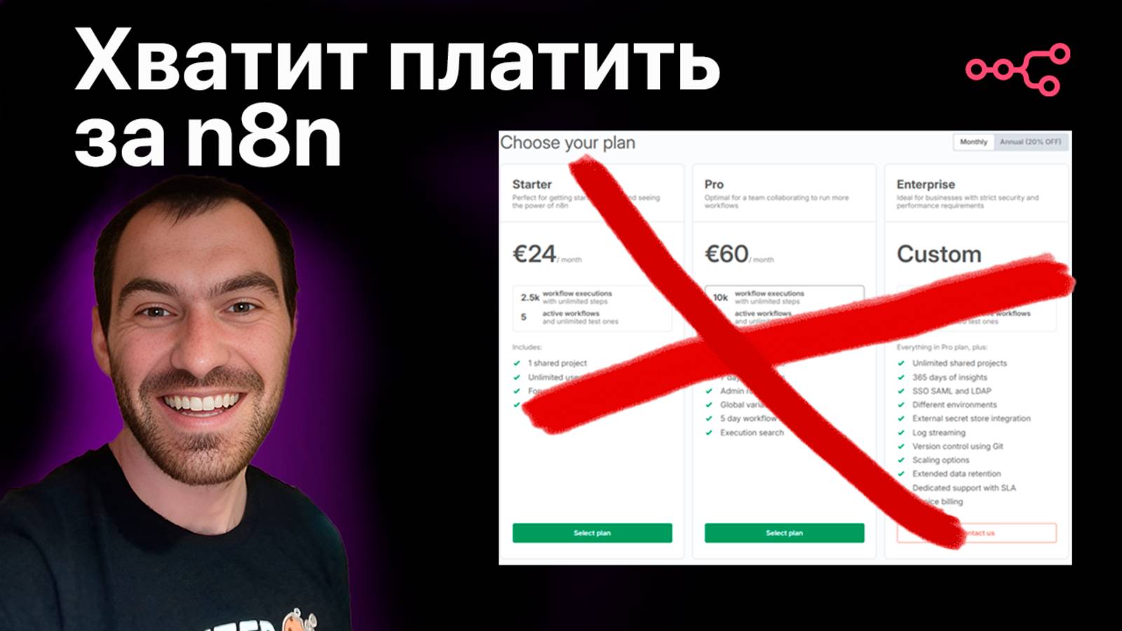 Как установить n8n на компьютер локально смотреть онлайн