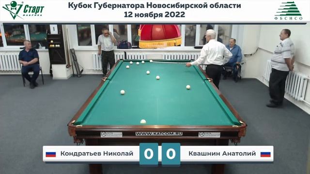 Кондратьев-Квашнин. Кубок Губернатора Новосибирской области 2022 смотреть онлайн