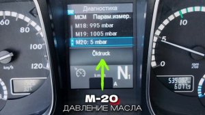 АКТИВАЦИЯ РАСШИРЕННОГО МЕНЮ MERCEDES-BENZ ACTROS MP4, MP5