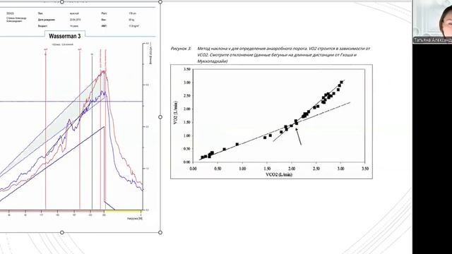Порог анаэробного обмена. С тренерским калькулятором смотреть онлайн