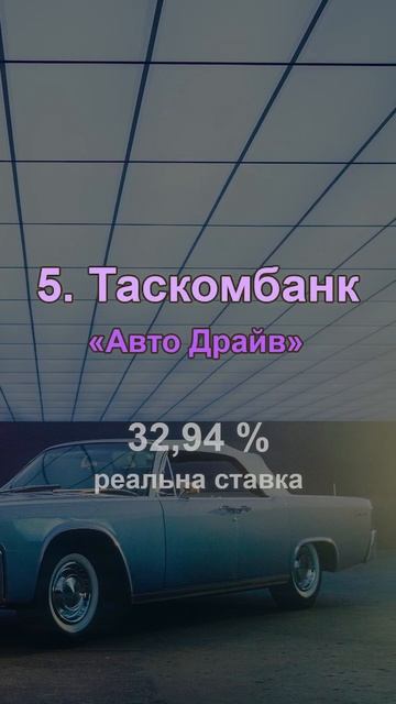 🚘 ТОП-5 автокредитів на покупку б/в авто вітчизняного