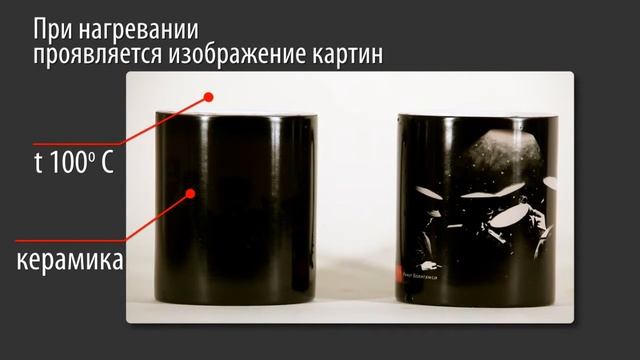 Оригинальные кружки в сувенирном магазине в Эрарте смотреть онлайн