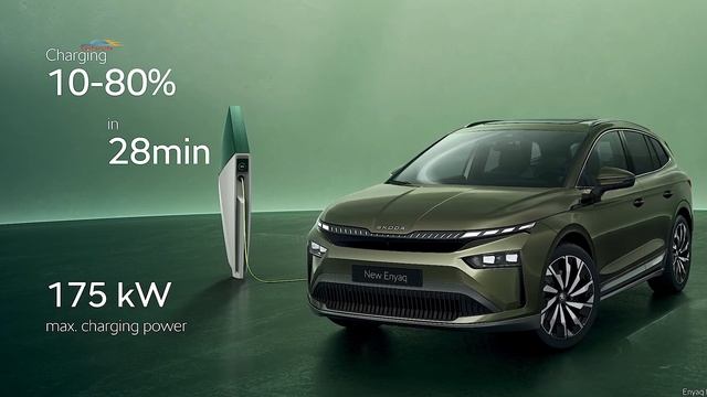 Подробный обзор Skoda Enyaq 2025: что предлагает рестайлинг? смотреть онлайн