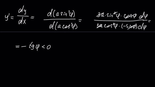 Касательная к астроиде | Дифференциальная Геометрия смотреть онлайн