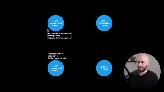 48. Context Mapping In Action - Setup & Context смотреть онлайн