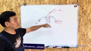 Hyundai Sonata 2.4 плавают обороты глохнет на светофорах  вибр