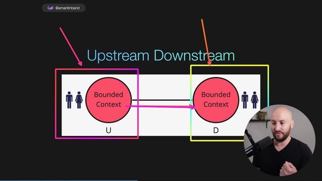 46. Team Relationships смотреть онлайн