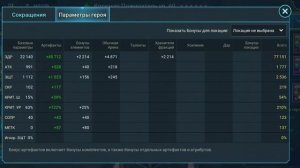Крокмар Пожирач проти Краба Скарабея в проклятому місті. Raid: Shadow legends