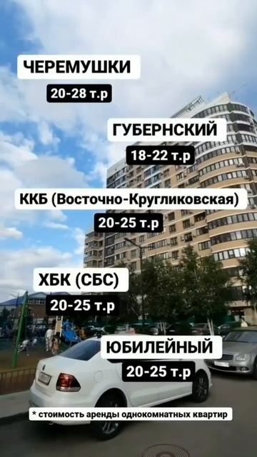 ТОП-5 РАЙОНОВ КРАСНОДАРА ДЛЯ ПОКУПКИ КВАРТИРЫ С ЦЕЛЬЮ СДАЧИ В АРЕНДУ смотреть онлайн