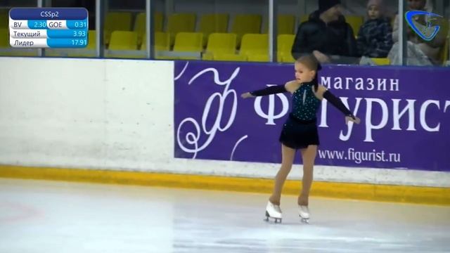 Стефания БАТАЛОВА, 1 юношеский разряд, 10 место #figureskating
