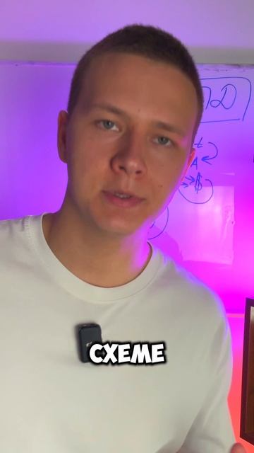 Урок по инвестициям в описании смотреть онлайн