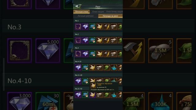 Ант легион. Обучение