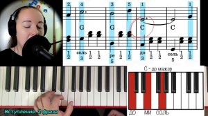 Осенние Листья шумят и шумят в саду 🍁 АККОМПАНЕМЕНТ д