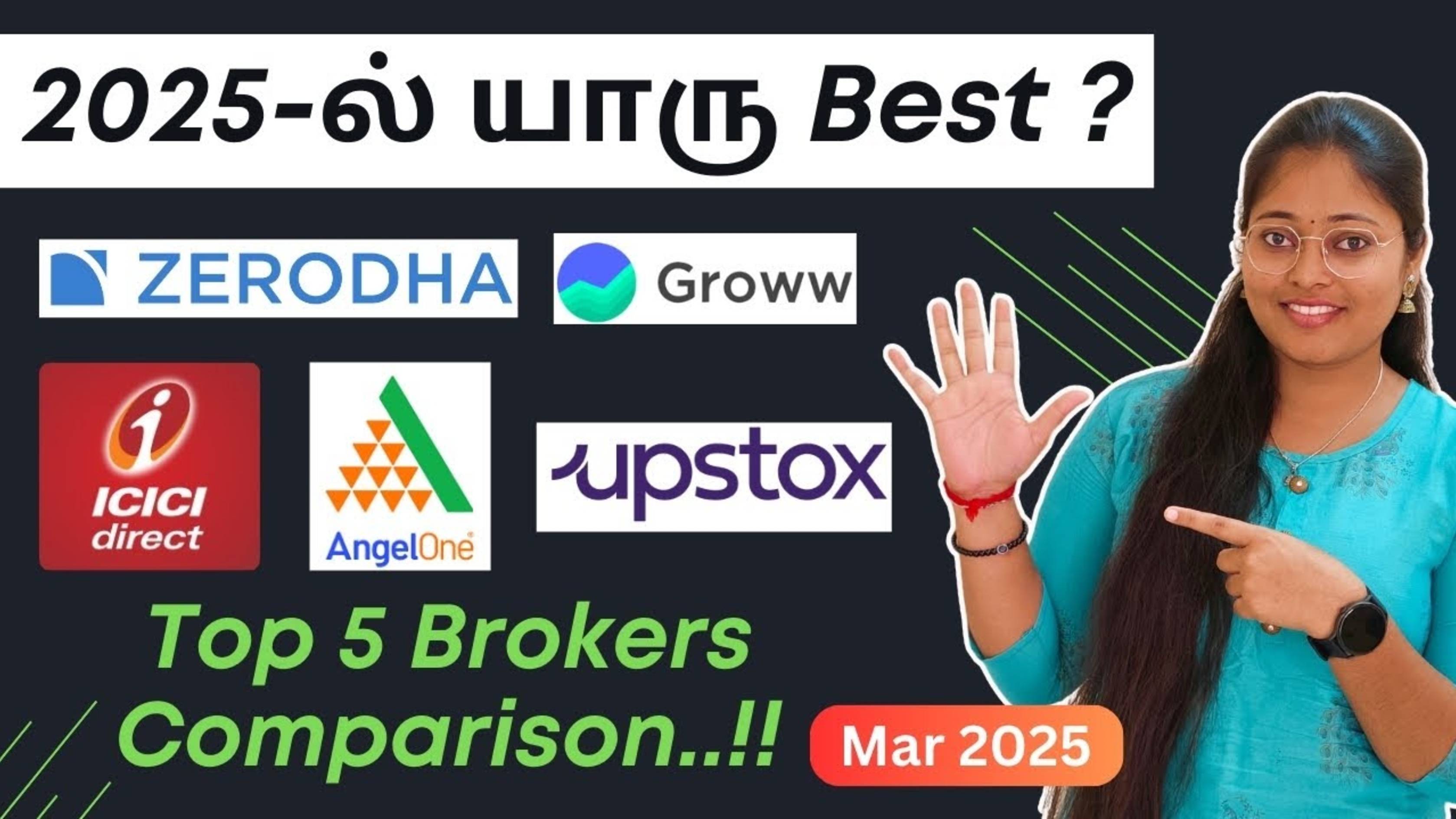 Best Brokers in India 2025