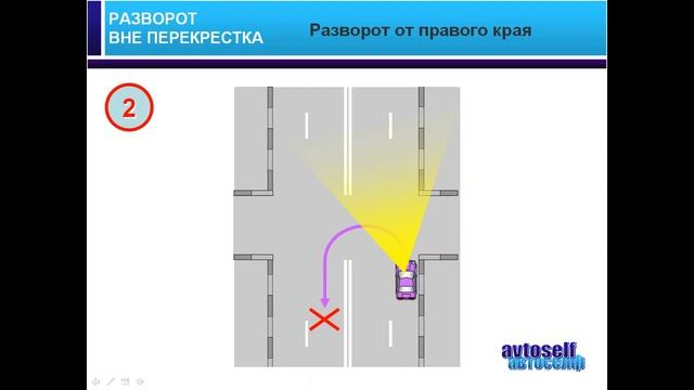 ПДД, урок 17-2.  Способы разворота вне перекрестка