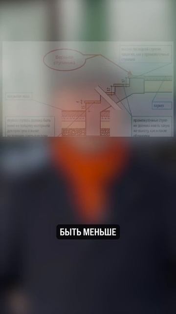 Что такое ПЬЯНАЯ СТУПЕНЬКА? | Ошибки строительства лес смотреть онлайн