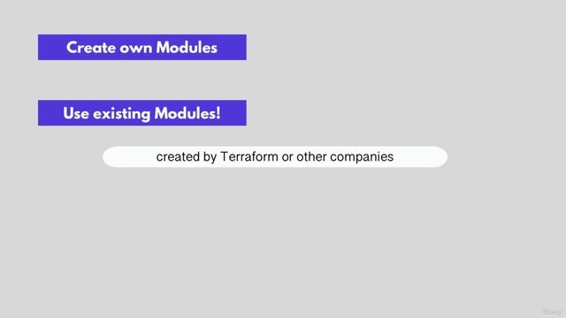 1. Introduction to Modules смотреть онлайн